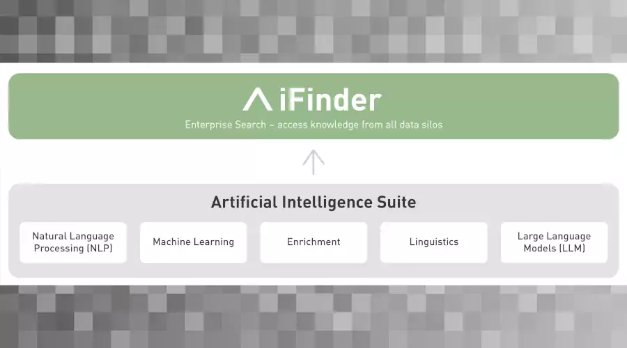 AI Suite IntraFind Software AG grey Background